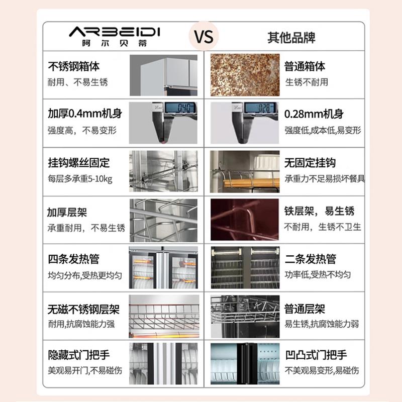 尔阿贝柜蒂商用消毒碗 大理YTP-750石烘台面抽屉式茶水消毒柜 中