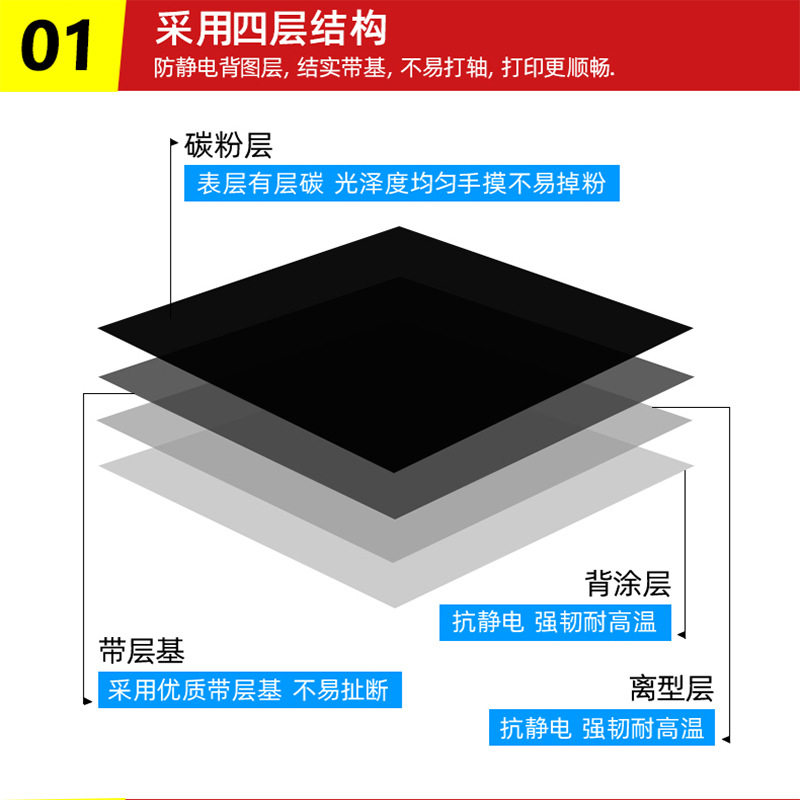 黑色窗户包边框装饰条翻新自粘改色贴膜窗框门框边缘美化遮丑贴纸