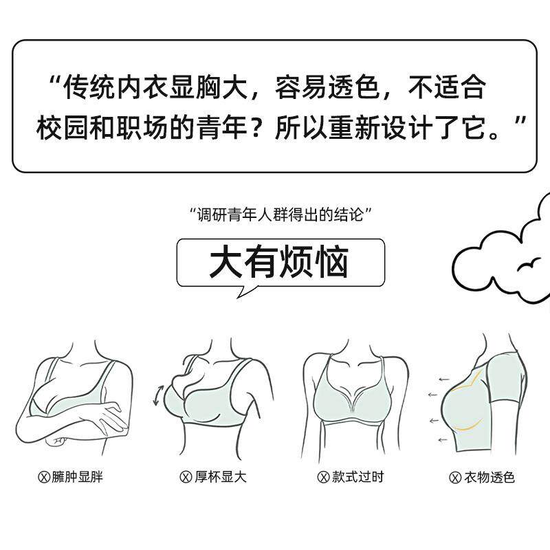 直销新款高中大学生软支撑无痕内衣女小胸浅色薄杯无钢圈文胸