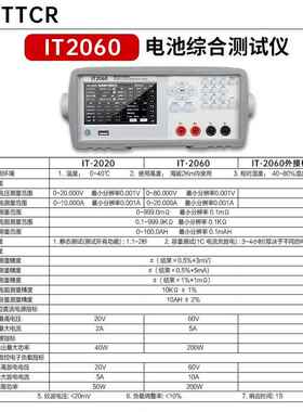 高档艾威锂池综合充测试仪数电池内电阻测试仪电压电流容量放电值