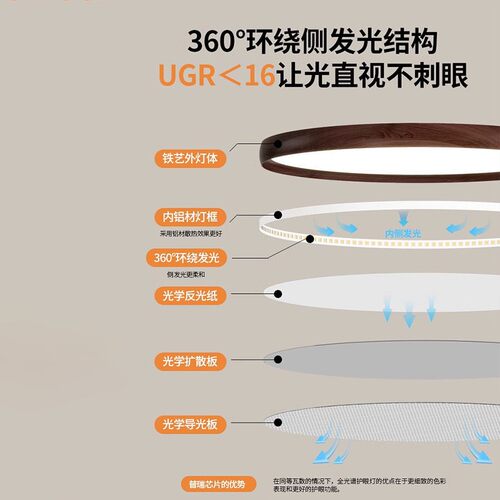 极简桃椭圆23餐灯厅吊全光谱奶油风中古长条灯现代简约胡木色回旋