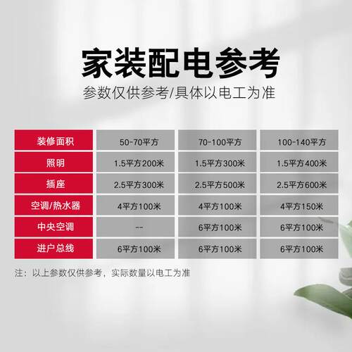 834广东桂诚家电缆国标 ZCV-B多股1.5/2.5/4/6平方装纯铜芯R阻燃