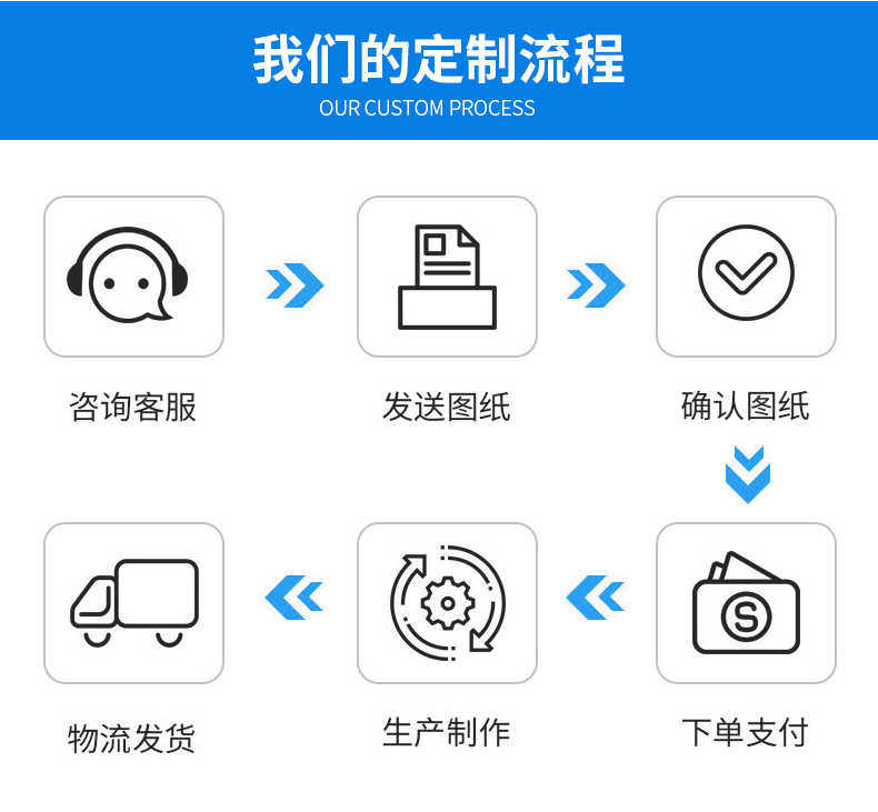 Специальность пластмасс peek本色原料黄色peek型材零件加工耐高温耐磨peek圆棒材料批发