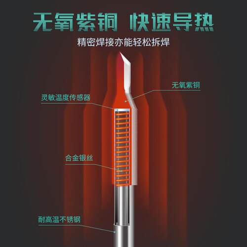 德士DES TE/TF/TH系列焊头86电烙铁焊台手柄电烙铁配件 发热芯