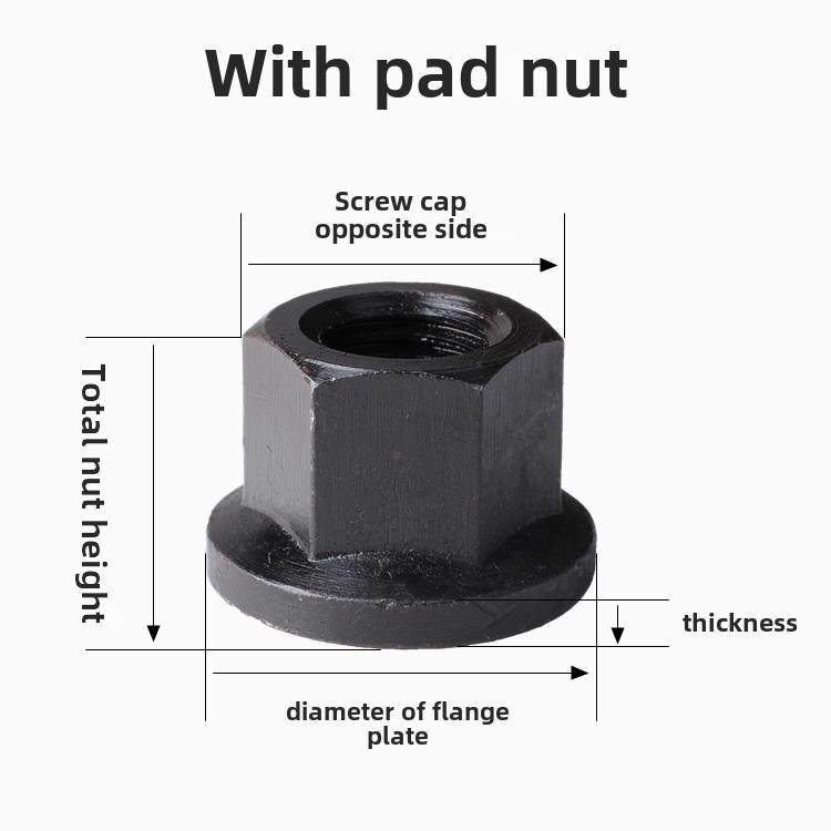 康飞 10.9级法兰螺母/带垫螺帽M8/10/12/14/16/18/20/22/24/30-36,五金/工具,螺母,淘宝优惠券,粉丝福利购,淘宝优惠卷