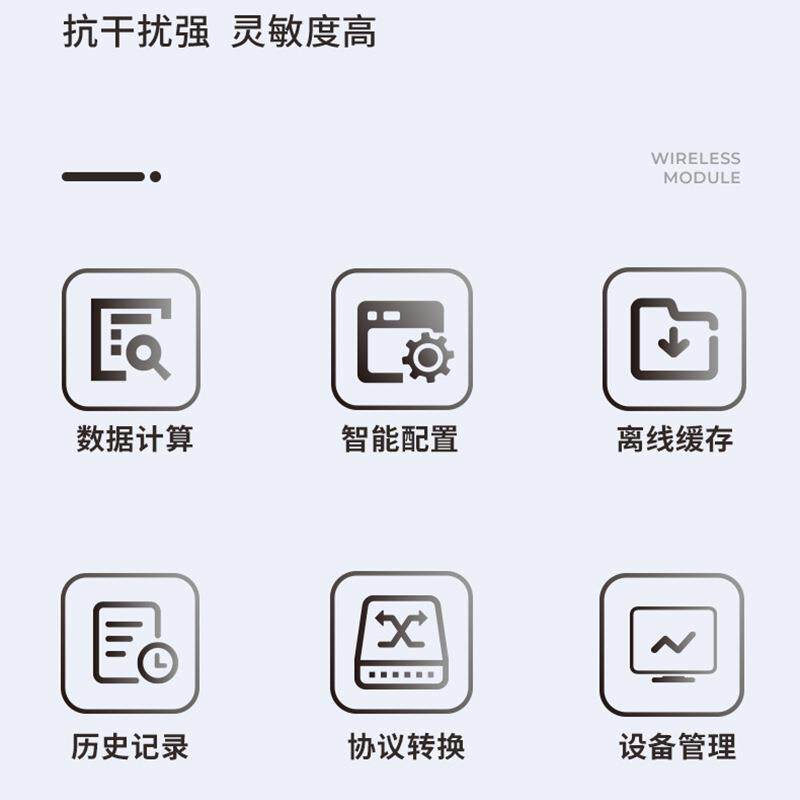 江苏斯菲尔通用型通C信2网关S04NUMXT/S20C8T系列有线N无线组网设