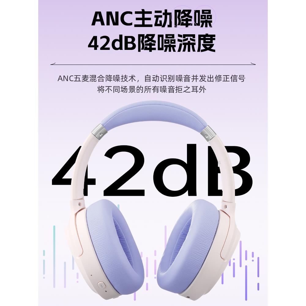 西伯利亚羽D线M牙2蓝无耳机头0戴4ANC降噪0主标58777金认证动22新
