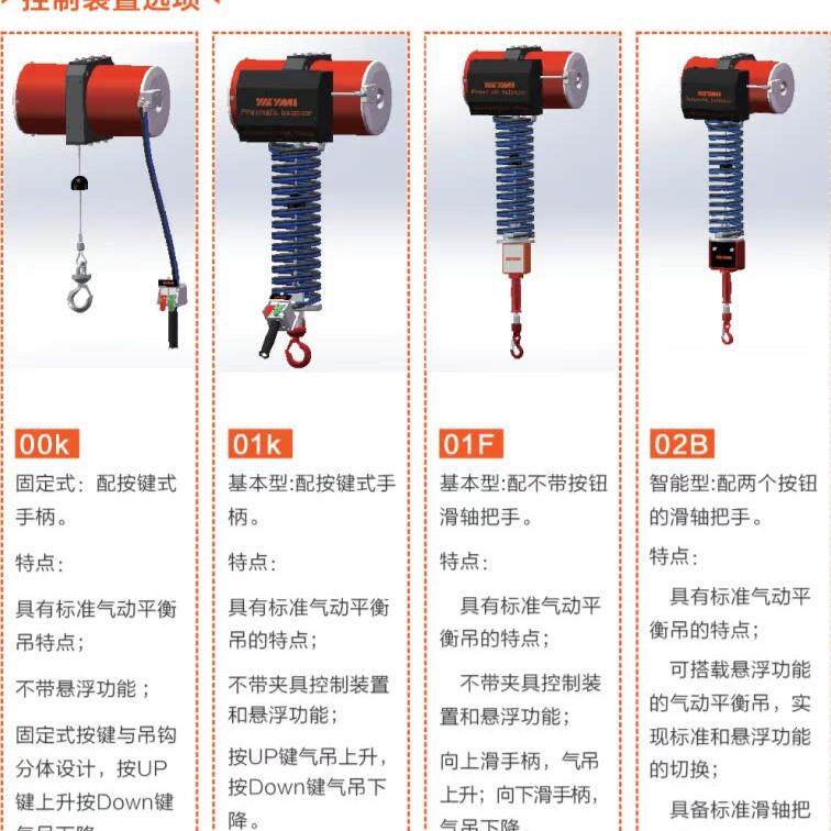 动葫芦悬芦浮式气动平衡JAP器 依气米气动葫 提智能升机气动平衡