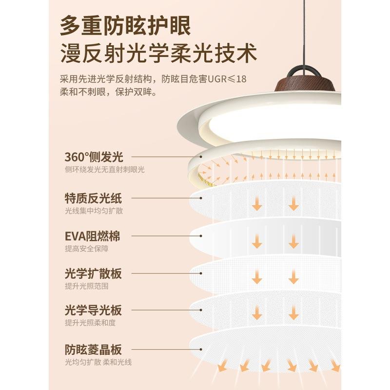 中古风餐灯厅吊灯渔厅夫帽飞碟创意吧HY102台饭新餐桌设计师灯具2