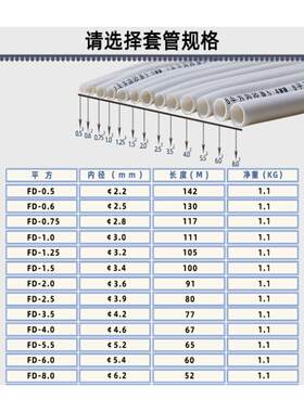 2P80力码线号机原装色带LM-40B线号打印机LK-300/LK-320/LK340P
