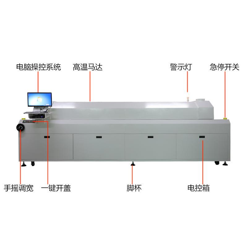 SMT热风八温区回流焊焊接PCB电路板生产线温控设备节能温控精准