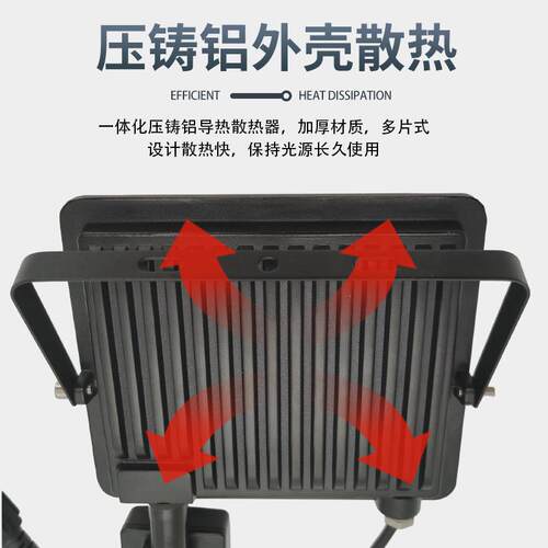 新品上市遥控版PIR人感投光灯户外楼道庭院家用照明防水防晒