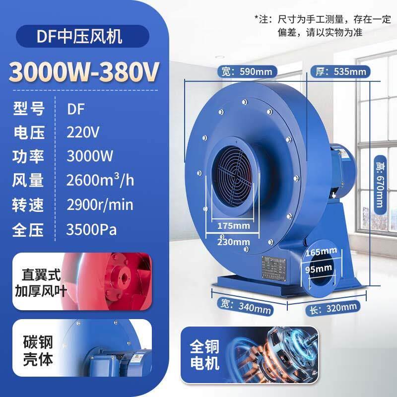 新款DF高压离心风机大功率中压鼓风机玻璃塑料蜗牛380v工业抽包邮
