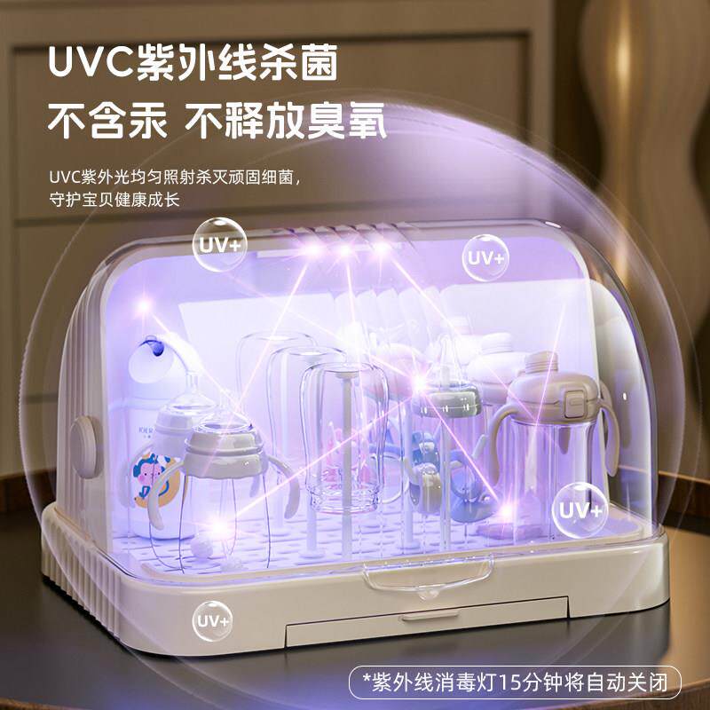 奶瓶消毒收纳箱婴儿宝宝餐具收纳盒架子沥水架防尘副食品工具收纳