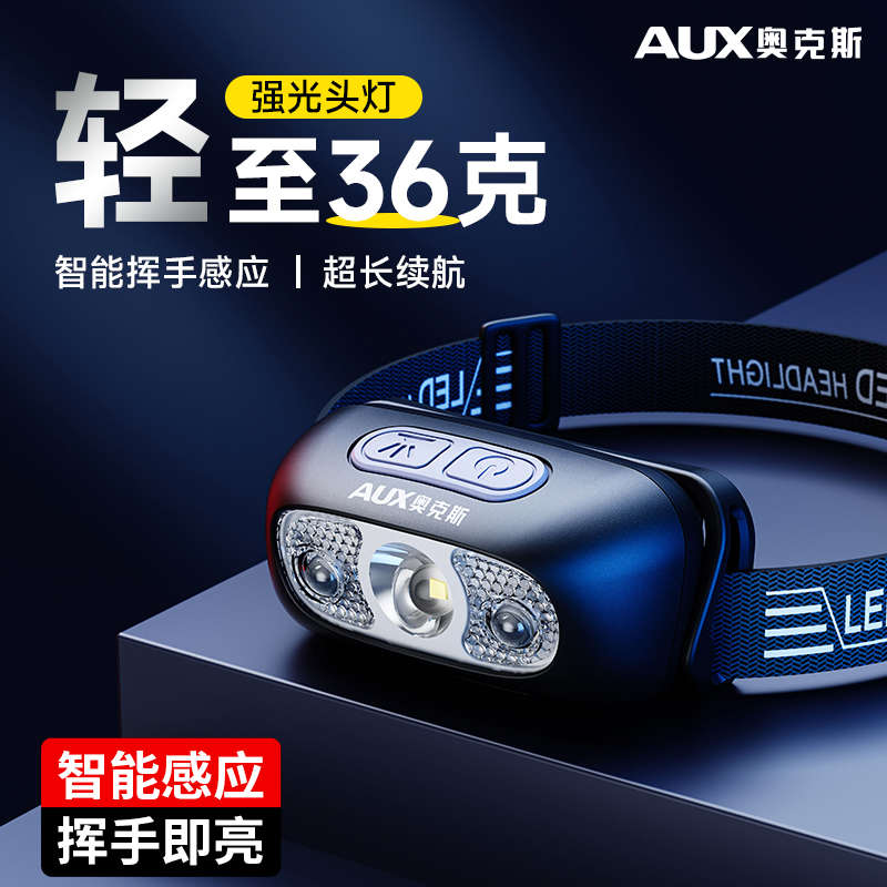 华为智选头灯强光超亮充电续航超长锂电钓鱼专用头戴式感应户外登