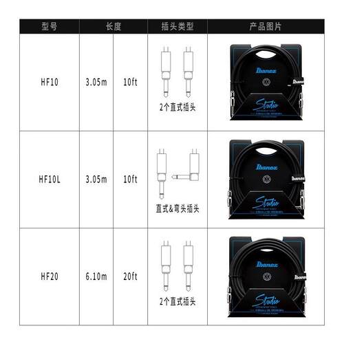 Ibanez依班娜连接线SI10L电吉他电贝斯3米降噪线效果器单块音箱线