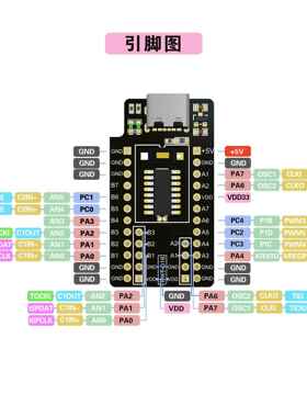FT61EC22A辉芒微高速学习评估板核心板 开发板小系统板赠送范例