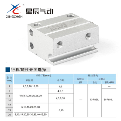 星辰气动小型微型多位置自由安装气缸CUJB CDUJB 4-6 8 10 12 16*