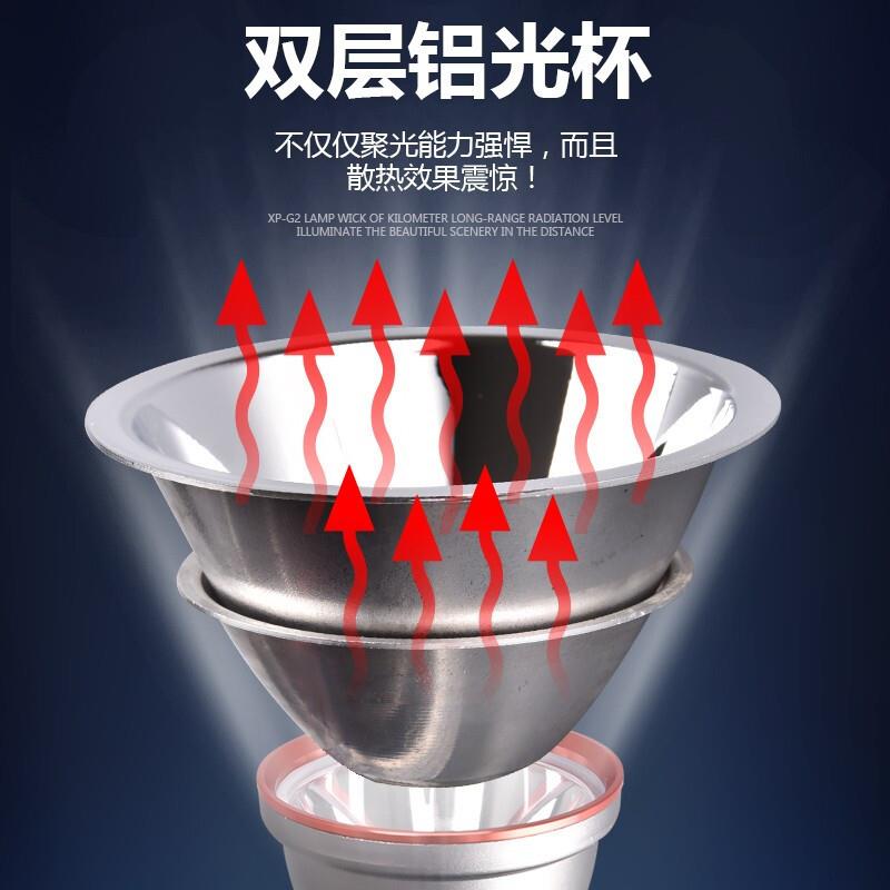 t40头灯充电远射头戴式户外长续航大功率照明头顶灯LED头灯