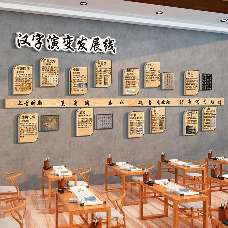 环教室墙互动装饰汉字培训布置书法演变班级图书创贴角展线发文化