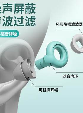 新款直销跨境新品游泳耳塞硅胶防水运动降噪隔音睡眠耳塞大小头可