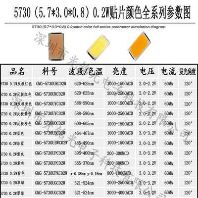 工厂供应 5730橙光0.2W 橙光SMD贴片灯珠 橙灯LED发光二极管