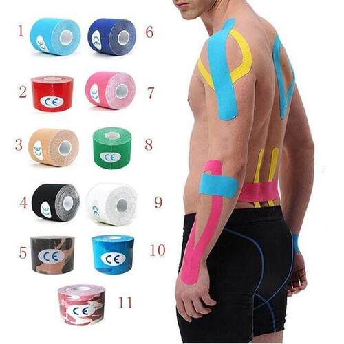 Kinesiology Tae Ateic Stratping SORAporpt pRecovery andage