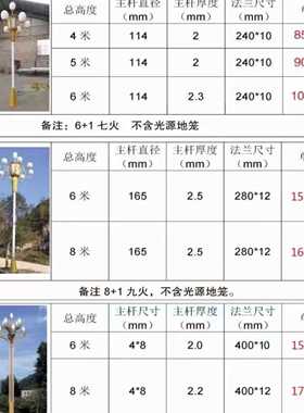 太能路灯TYG户外庭低院照明灯路灯6阳杆高双臂自弯臂米太阳能路灯