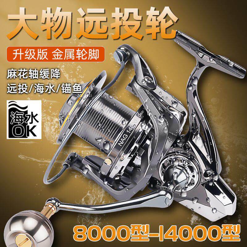 新款大物远投卷线器锚鱼海钓全金属摇臂麻花轴缓降紧密排线超大
