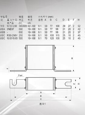MRO 茗熔 方型 快速熔断器 RGS30B 690V 10A~125A 孔距77mm