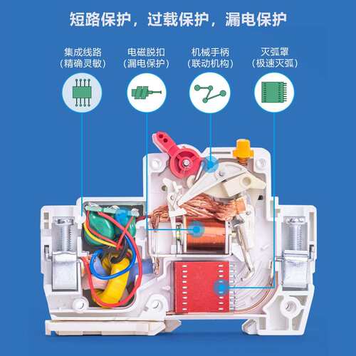 TAIXI厂家漏电保护器 新款3P窄型漏电断路器可做15mA总开漏电