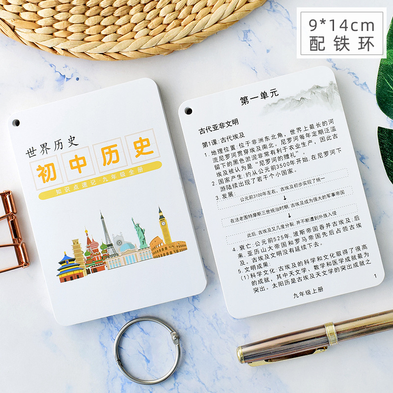 知识点中国初中文化创意明信片