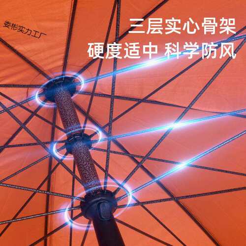 超大号商用遮阳伞大雨伞户外摆摊庭院伞折叠