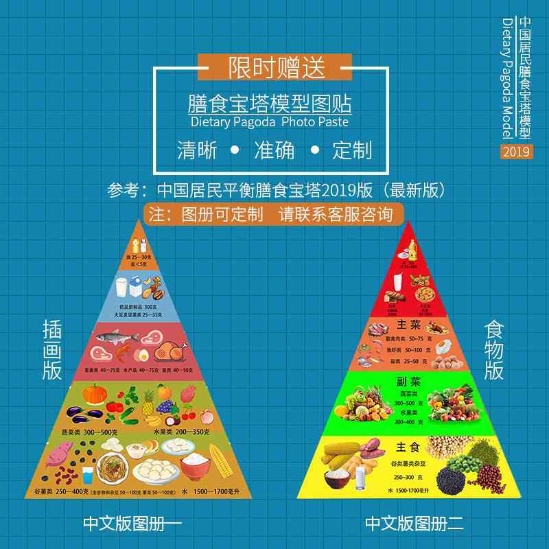 厂家供应营字养食宝塔模型居民饮膳食导食物交换份教学金塔摆JYZ-