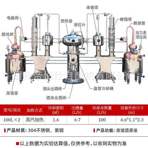 全自动紫铜蒸馏器100L威士忌白兰地塔式蒸酒机酿酒设备帝伯仕