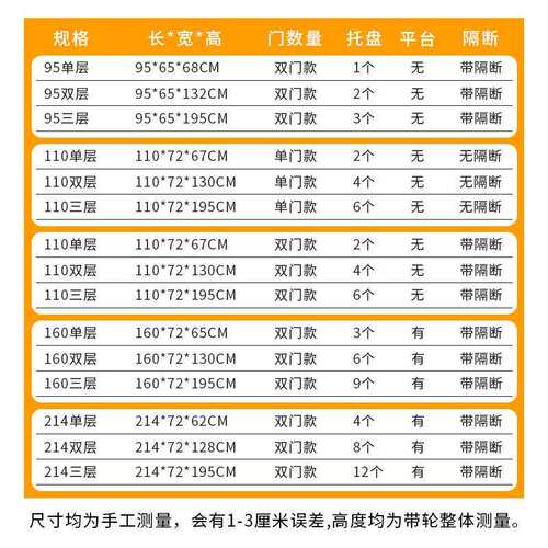 隔断笼子寄养多层带笼笼笼鸽子笼宠物店繁殖繁育母笼双层猫笼子