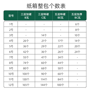 纸箱打包箱半高快递纸箱子批发加厚特硬物流邮政发货硬纸盒厂定制
