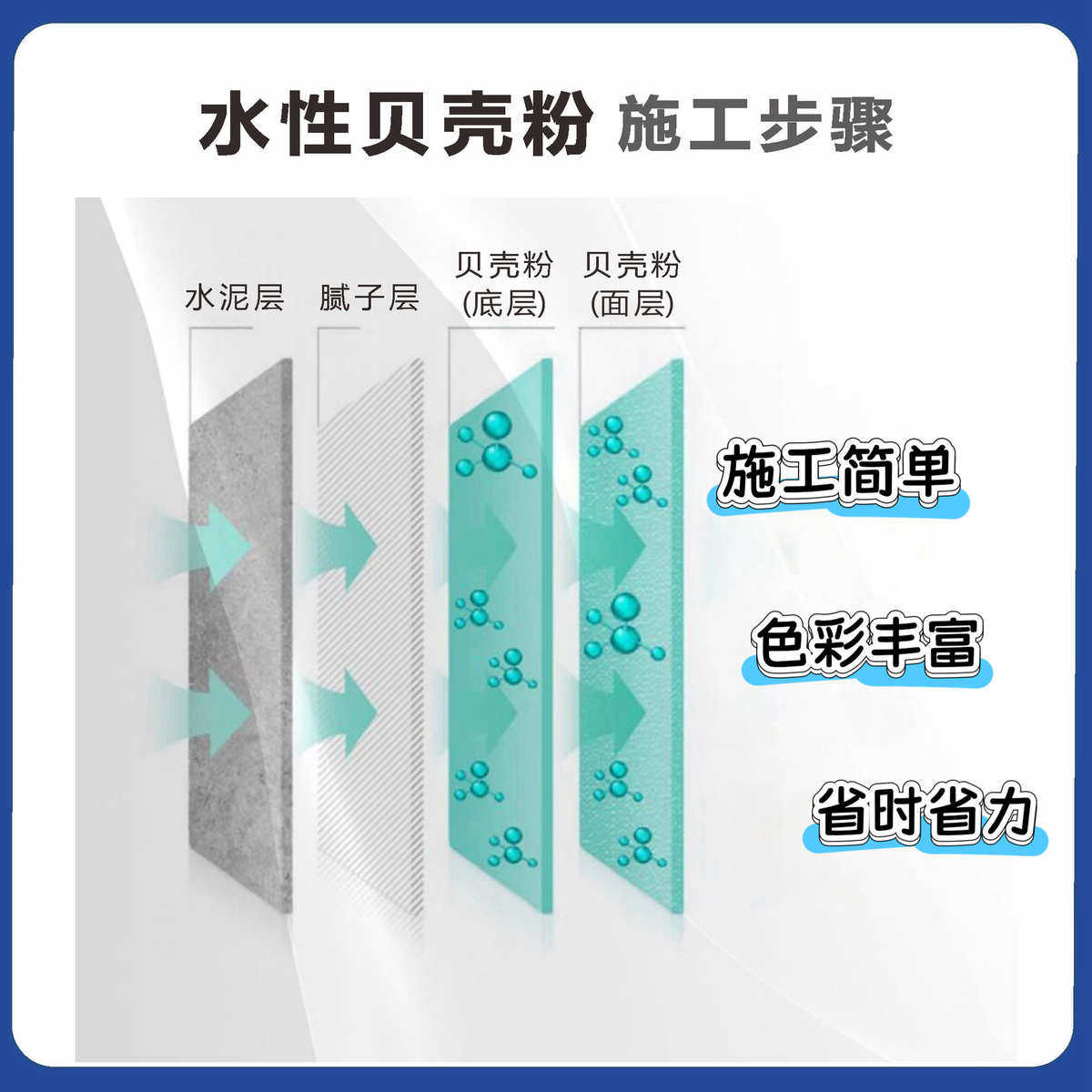 科罗菲那自刷无味翻新水性贝壳粉原浆批发家用室内外墙面贝壳粉,基础建材,瓷砖漆,淘宝优惠券,粉丝福利购,淘宝优惠卷