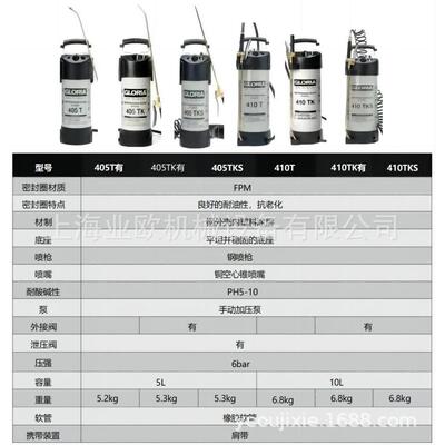 德国GLIORIA工业压力喷雾器GORA喷油喷雾器L 410TKS 清洗喷雾器