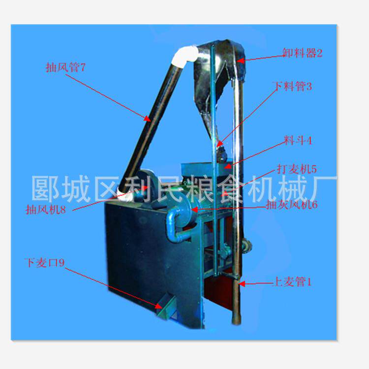 2022组合清粮机 小麦组合清粮机 小面粉厂用组合清粮机