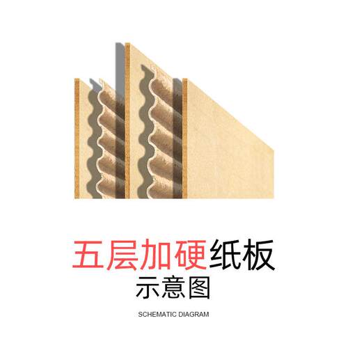 超硬大号搬家纸箱五层特硬家用搬家收纳箱子快递物流箱打包纸箱子