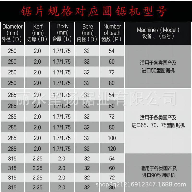 金属圆锯片机硬质合金铝合金不锈钢圆钢陶瓷冷锯片锯切50平460*60