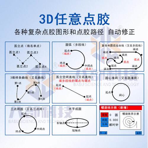 全自动旋点胶机R胶轴带转圆转形点机5旋44BB-5441R1R桌面式速旋转
