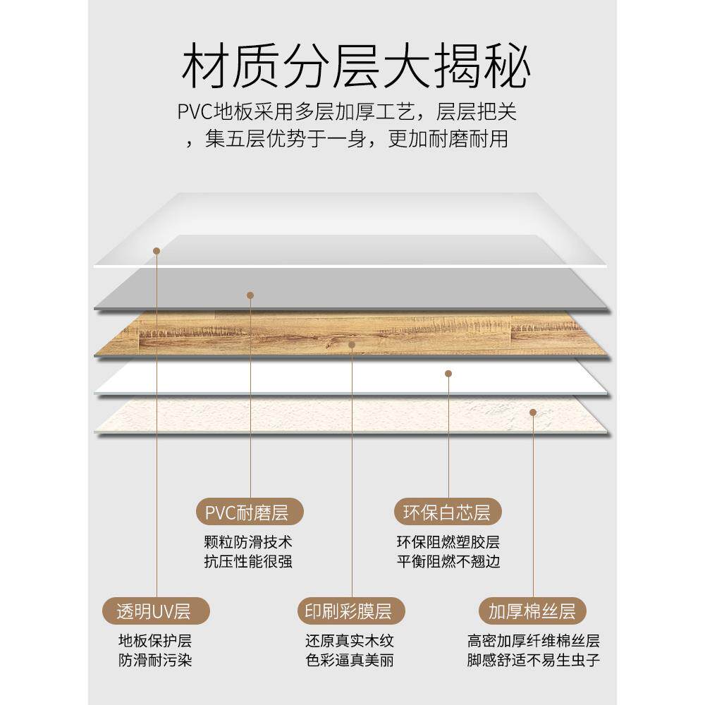 3OZP米宽地板革家用磨水泥地直接垫加厚耐防水地胶整张铺铺PVC地