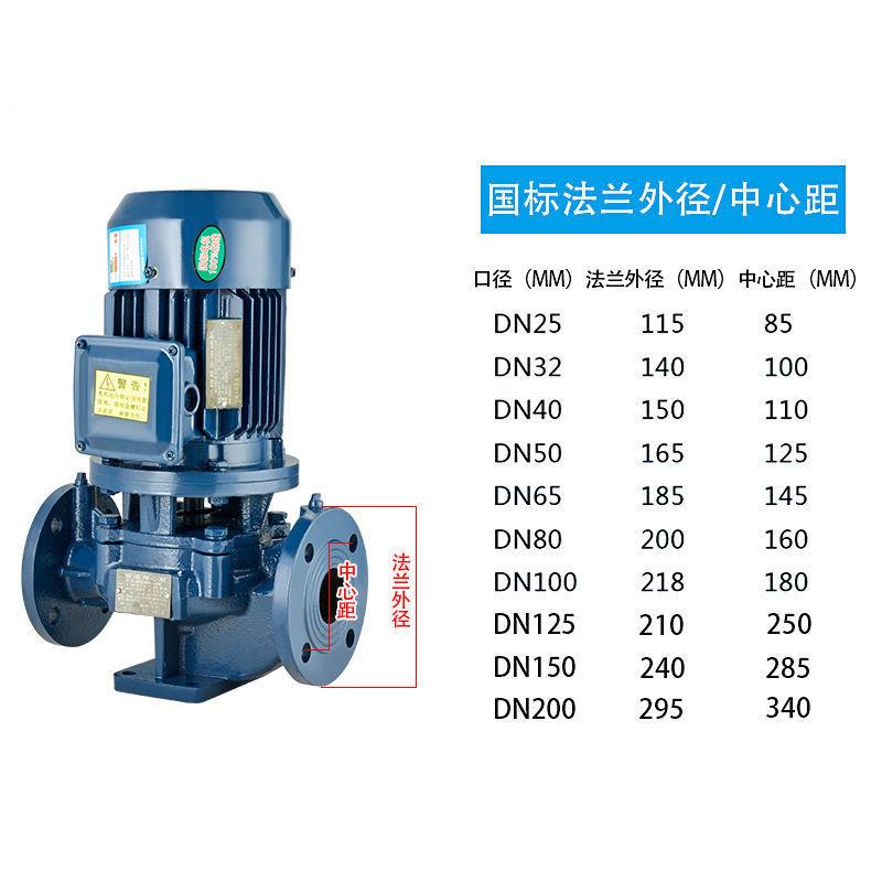 艾和立式管道离心泵IRG/ISGD低转速冷热水管道增压380V循环水泵