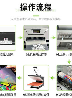 爆款dtf printer白墨烫画打印机小型A30cm宽数码热转印打印机