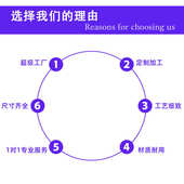 厂家定制高密度海绵拖把配件替换胶棉头工业清洁pva吸水海绵片