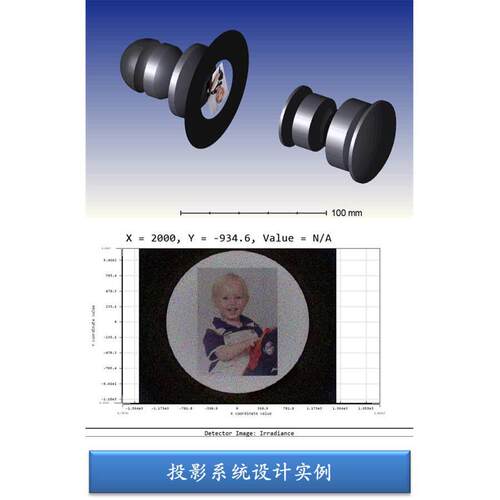 zemax/tracepro/codev/matlab光学设计代做