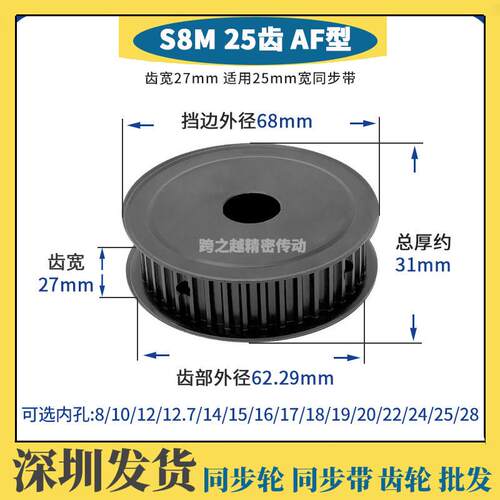 S8M25齿250铁槽宽27AF型同步轮45#碳钢发黑S8M同步带轮内孔8-28mm