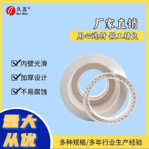 PVC排水管配件虹吸式雨水斗87型塑料重力DN110天台侧墙落水斗地漏
